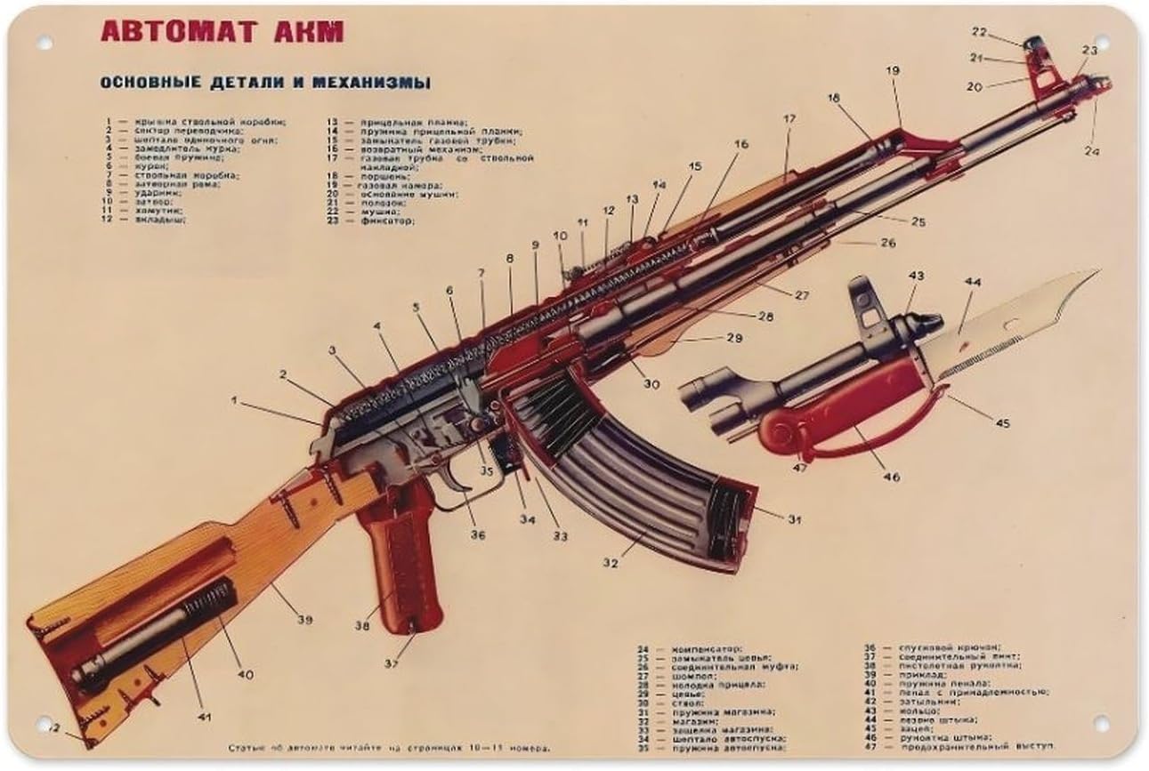 Vintage Collectible Guns - Fucile d'assalto Kalashnikov vintage AK-47, schema