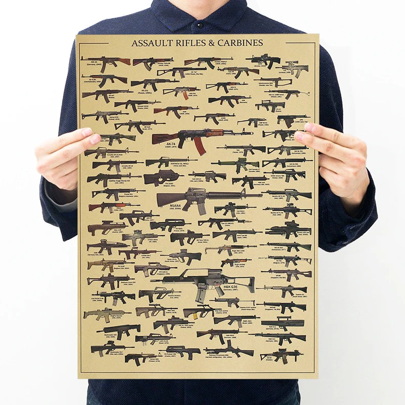 Vintage Collectible Guns - Famose collezione di pistole Poster Carta