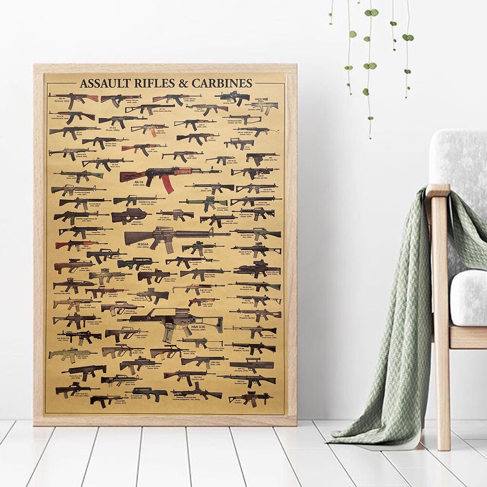 Poster di fucili e carabine d' - Vintage Collectible Guns recensione e prezzo